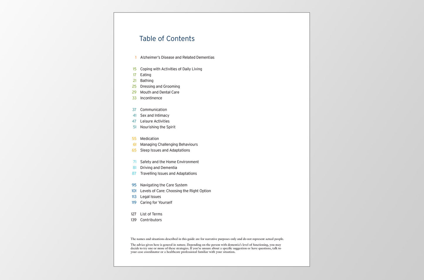 Table of contents