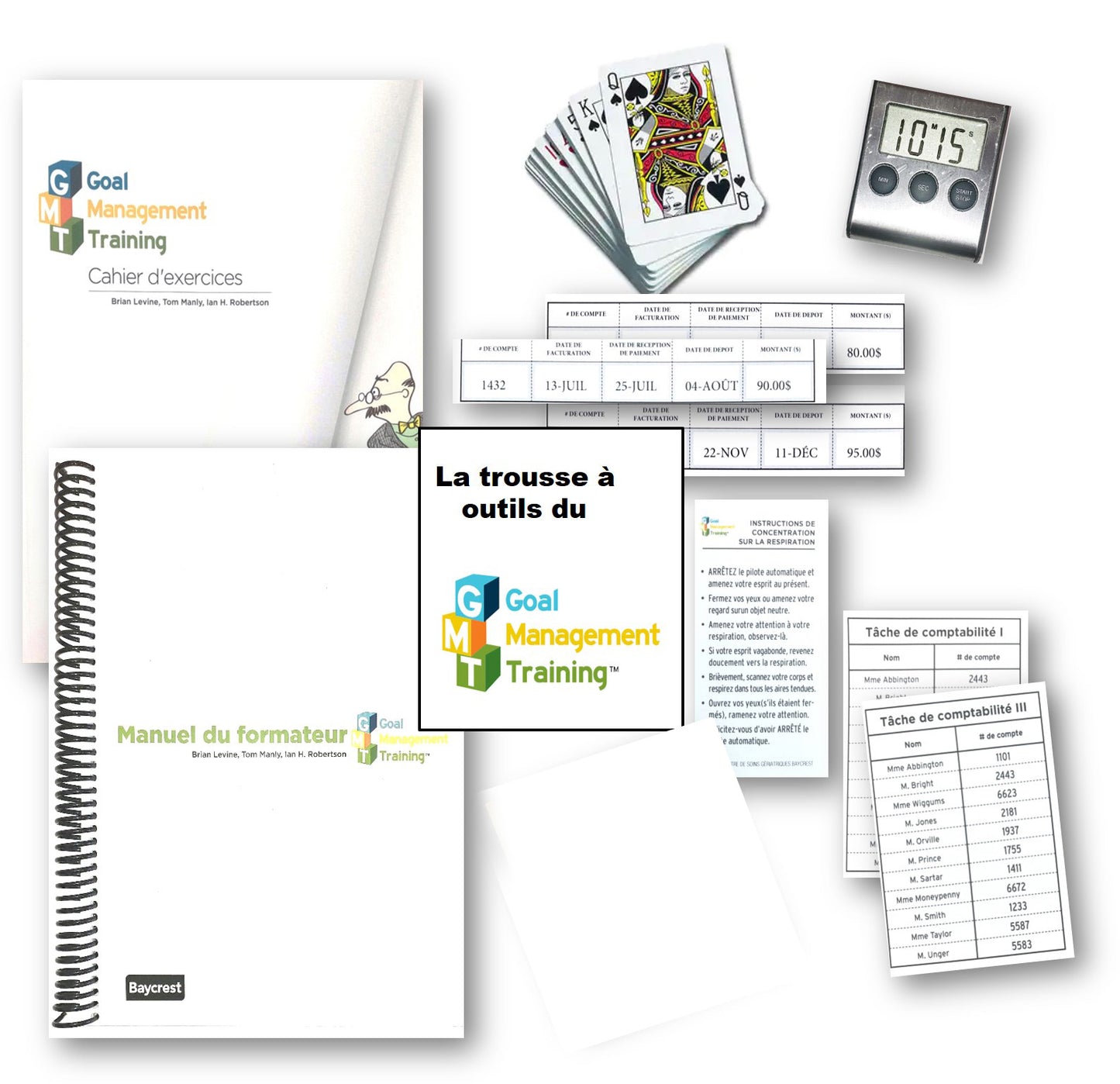 Goal Management Training™ toolkit (French)